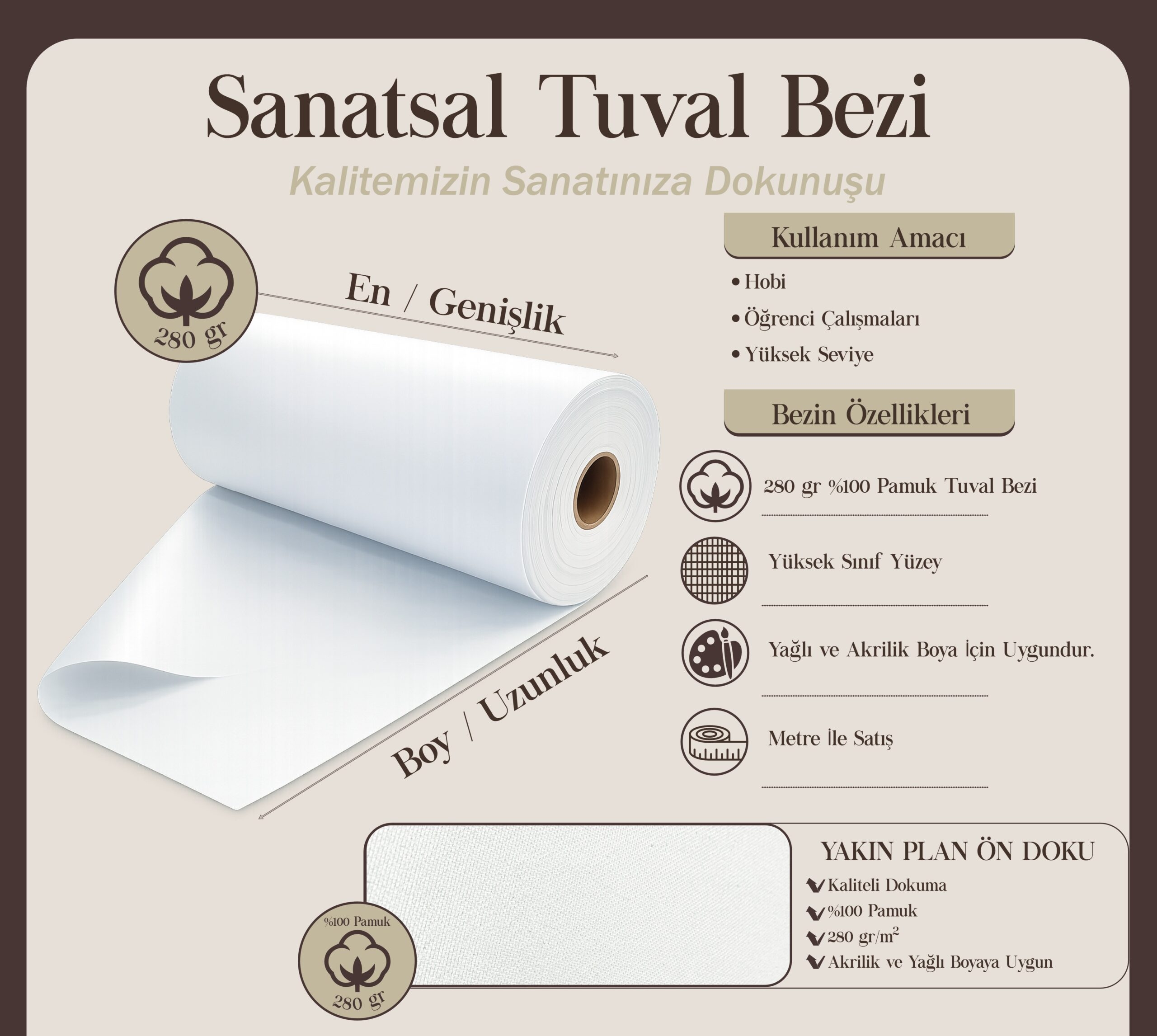 page-3 Sanatsal Tuval Bezi m² - Görsel 1